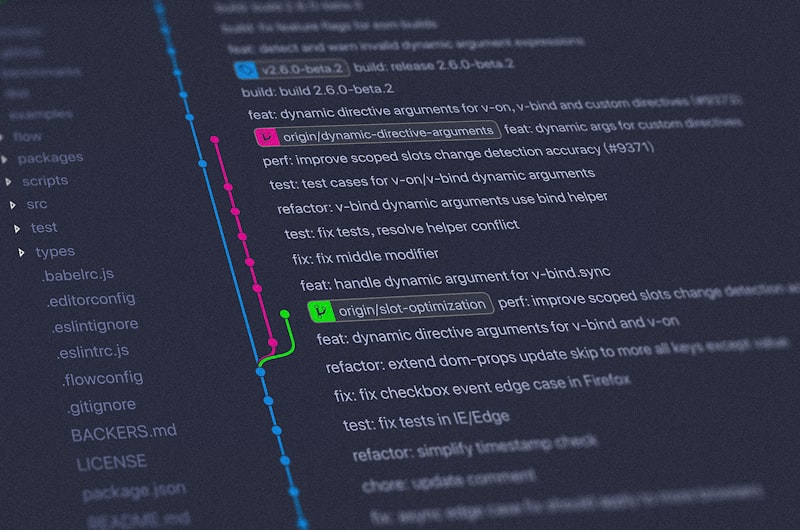 Git Branches
